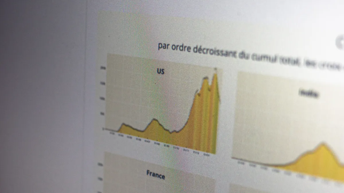How to Use a Rank Tracker Tool to Monitor Competitors — Webpage with COVID Tracker inscription and graphs on gadget